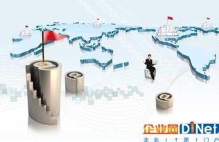 国内安防产业三大集群对比现状